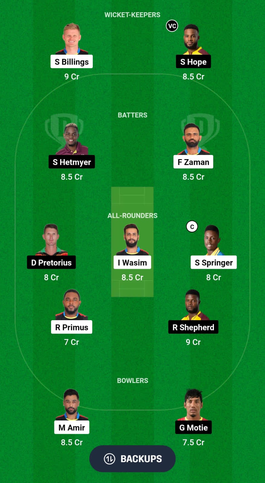 ABF vs GUY Dream11 Prediction Fantasy Cricket Tips Dream11 Team CPL 2024