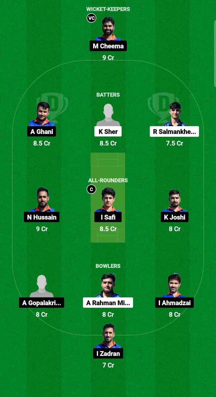 VID vs ICCV Dream11 Prediction Fantasy Cricket Tips Dream11 Team ECS T10 Austria