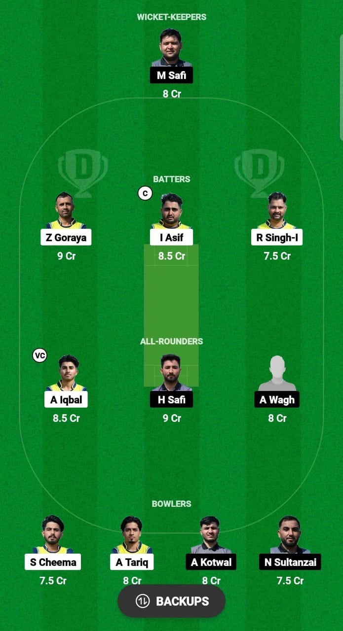 SAL vs GCA Dream11 Prediction Fantasy Cricket Tips Dream11 Team ECS T10 Austria 