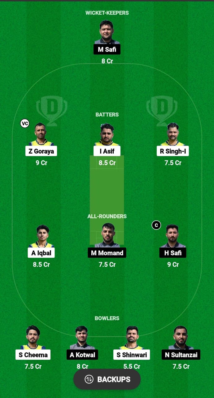 SAL vs GCA Dream11 Prediction Fantasy Cricket Tips Dream11 Team ECS T10 Austria 