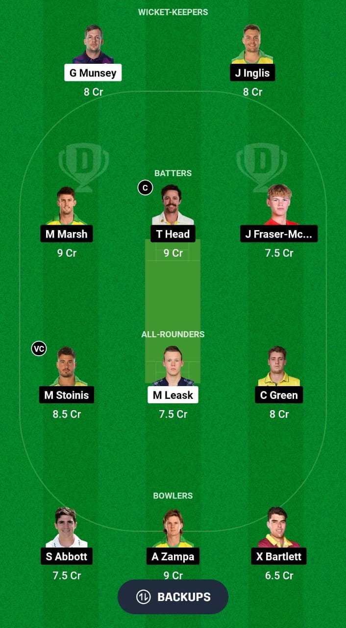 SCO vs AUS Dream11 Prediction Fantasy Cricket Tips Dream11 Team Australia Tour of Scotland 