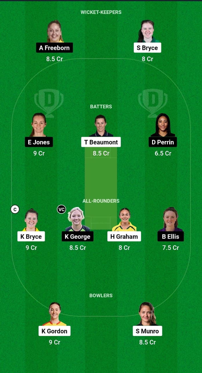 BLA vs CES-W Dream11 Prediction Fantasy Cricket Tips Dream11 Team English Women's OD