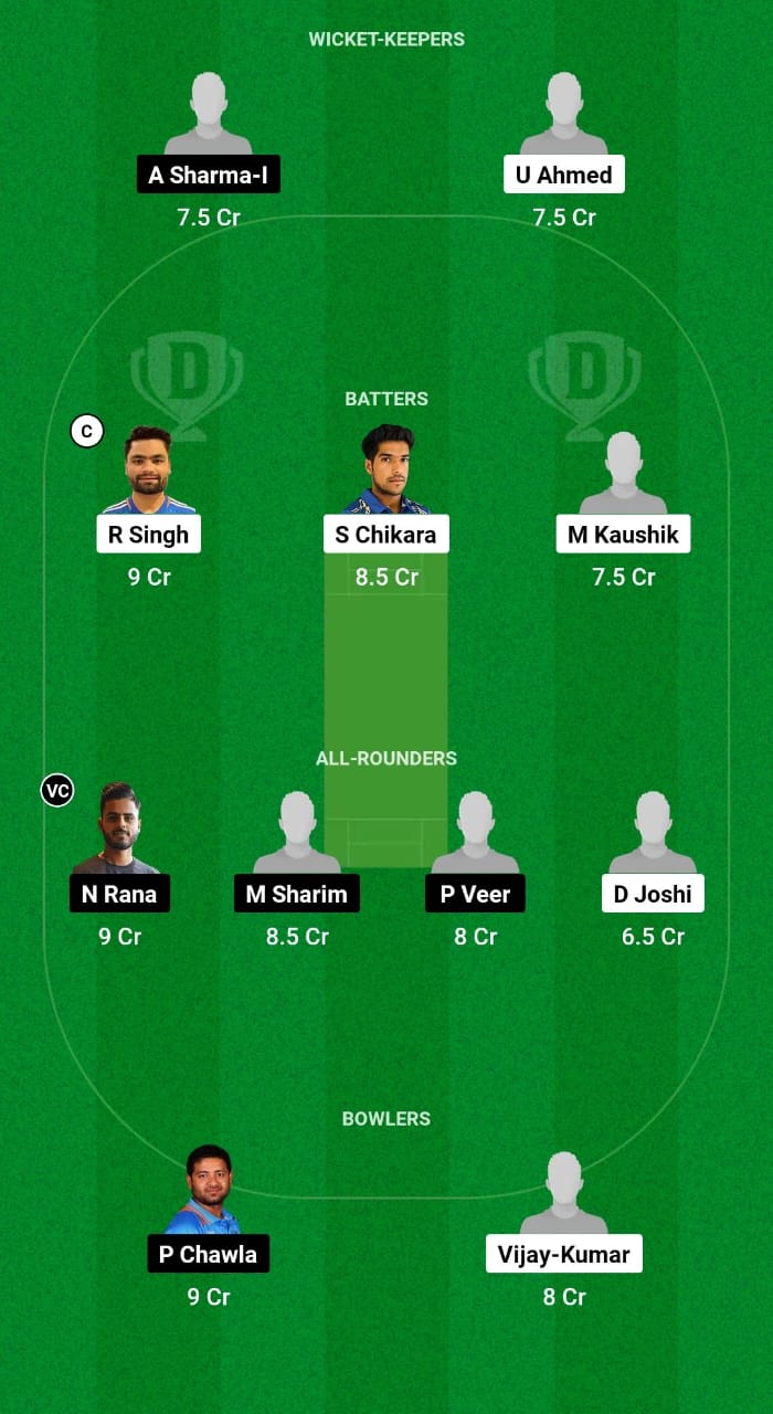 MER vs NOI Dream11 Prediction Fantasy Cricket Tips Dream11 Team Uttar Pradesh T20 League 