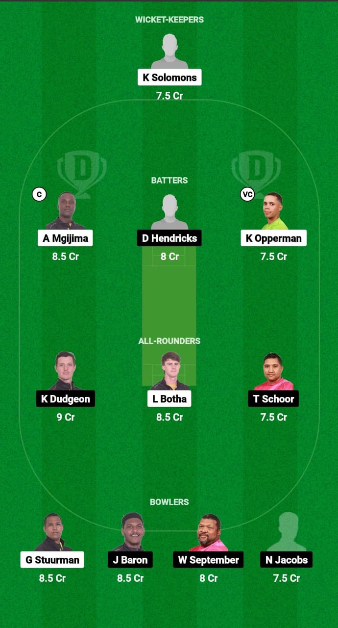 OBI vs PR Dream11 Prediction Fantasy Cricket Tips Dream11 Team South Africa Boland T10 League