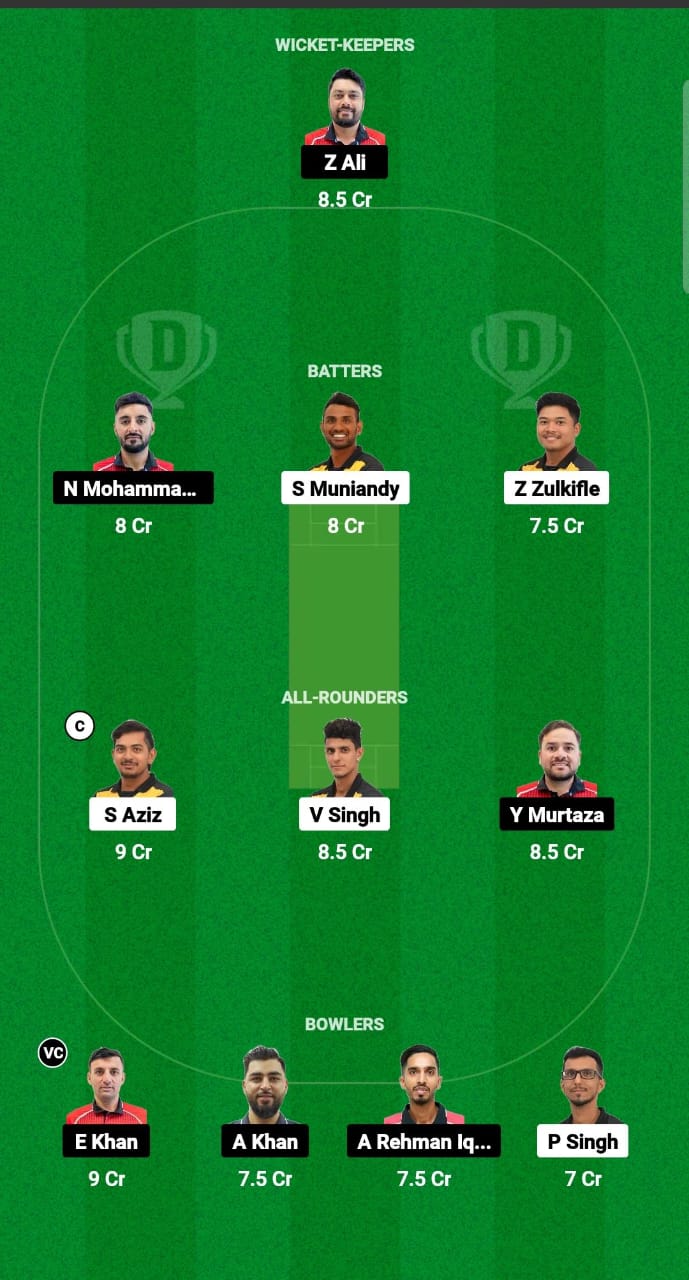 MAS vs HK Dream11 Prediction Fantasy Cricket Tips Dream11 Team ICC Men's T20 World Cup Asia Qualifier A 