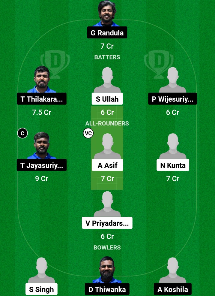 ACCB vs LIO Dream11 Prediction Fantasy Cricket Tips Dream11 Team ECS T10 Romania