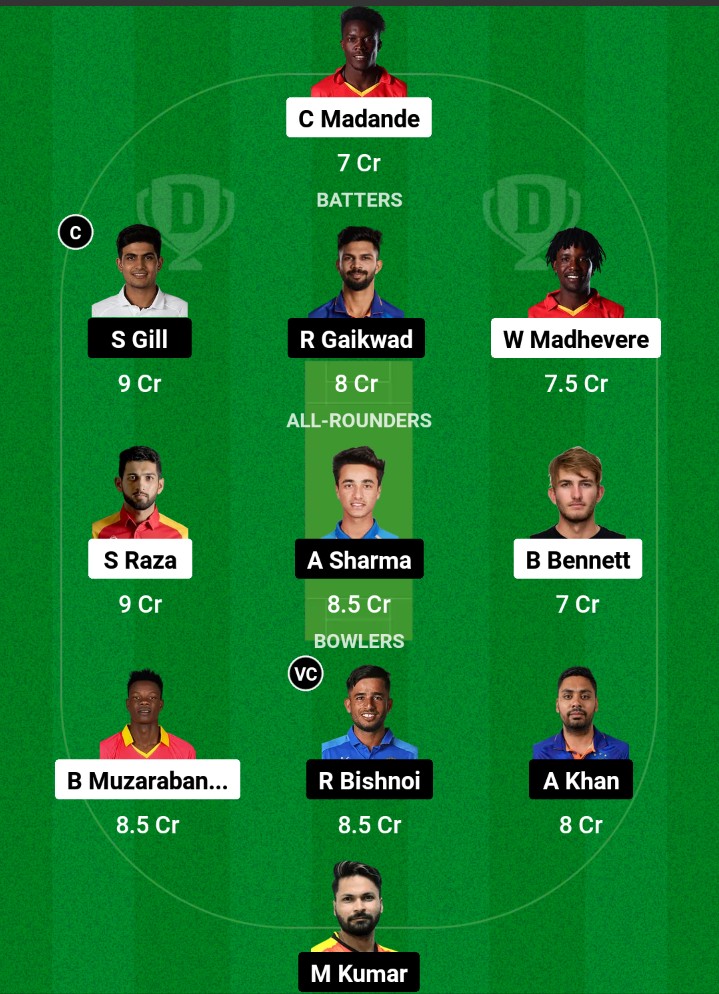 IND vs ZIM Dream11 Prediction Fantasy Cricket Tips Dream11 Team India Tour of Zimbabwe