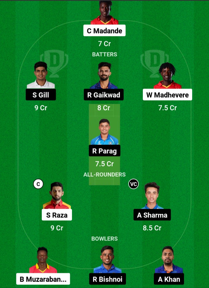 IND vs ZIM Dream11 Prediction Fantasy Cricket Tips Dream11 Team India Tour of Zimbabwe
