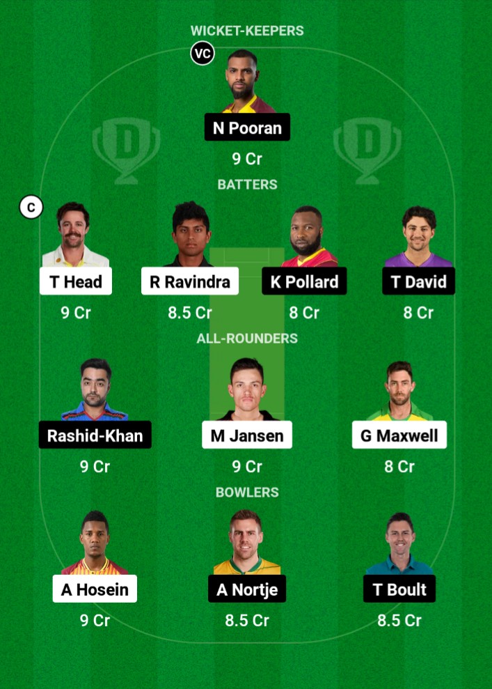 WAS vs NY Dream11 Prediction Today Match, Dream11 Team Today, Fantasy ...