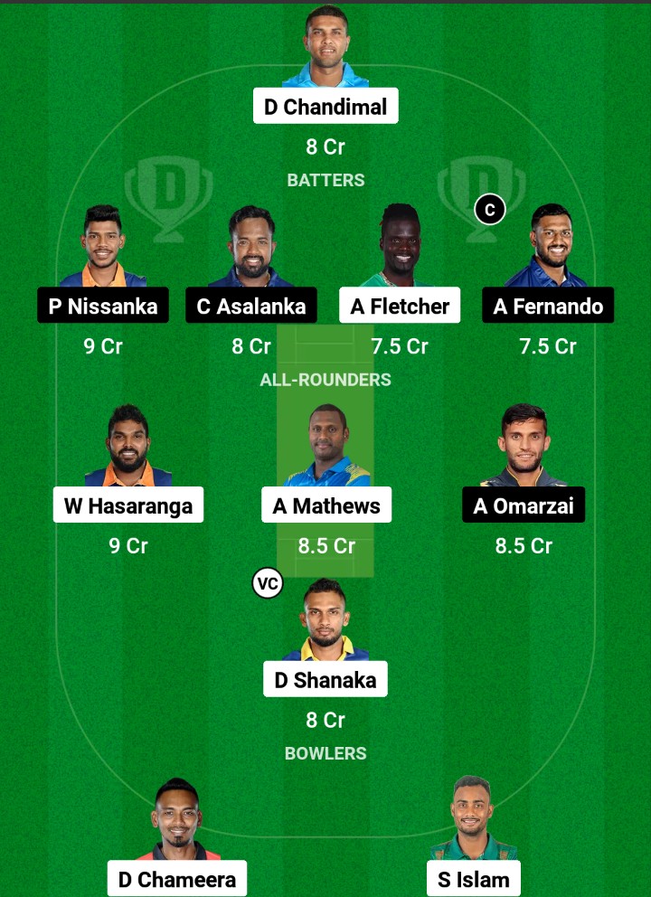 KFL vs JK Dream11 Prediction Fantasy Cricket Tips Dream11 Team Lanka Premier League T20
