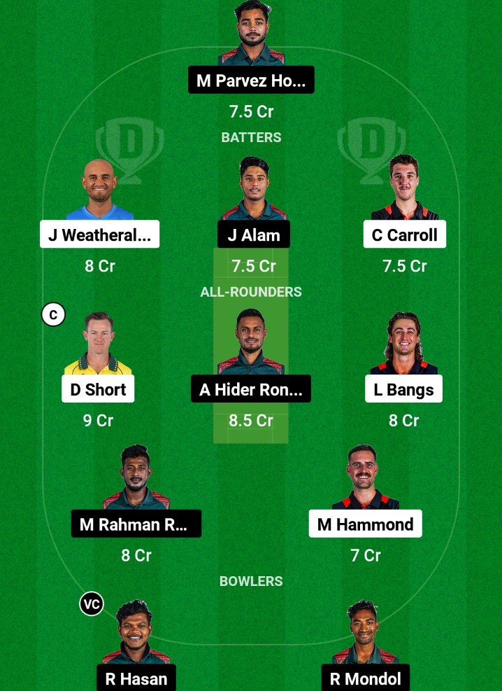 NTS vs BN-A Dream11 Prediction Fantasy Cricket Tips Dream11 Team Australian T20 Top End Series
