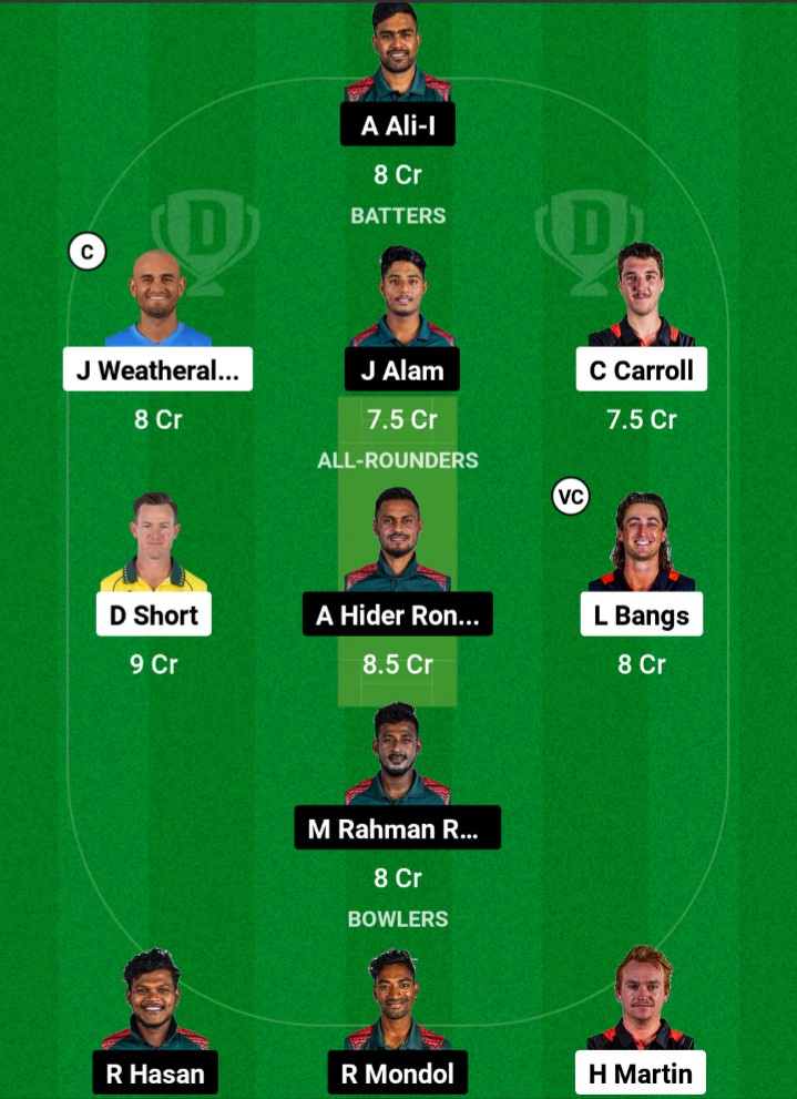 NTS vs BN-A Dream11 Prediction Fantasy Cricket Tips Dream11 Team Australian T20 Top End Series
