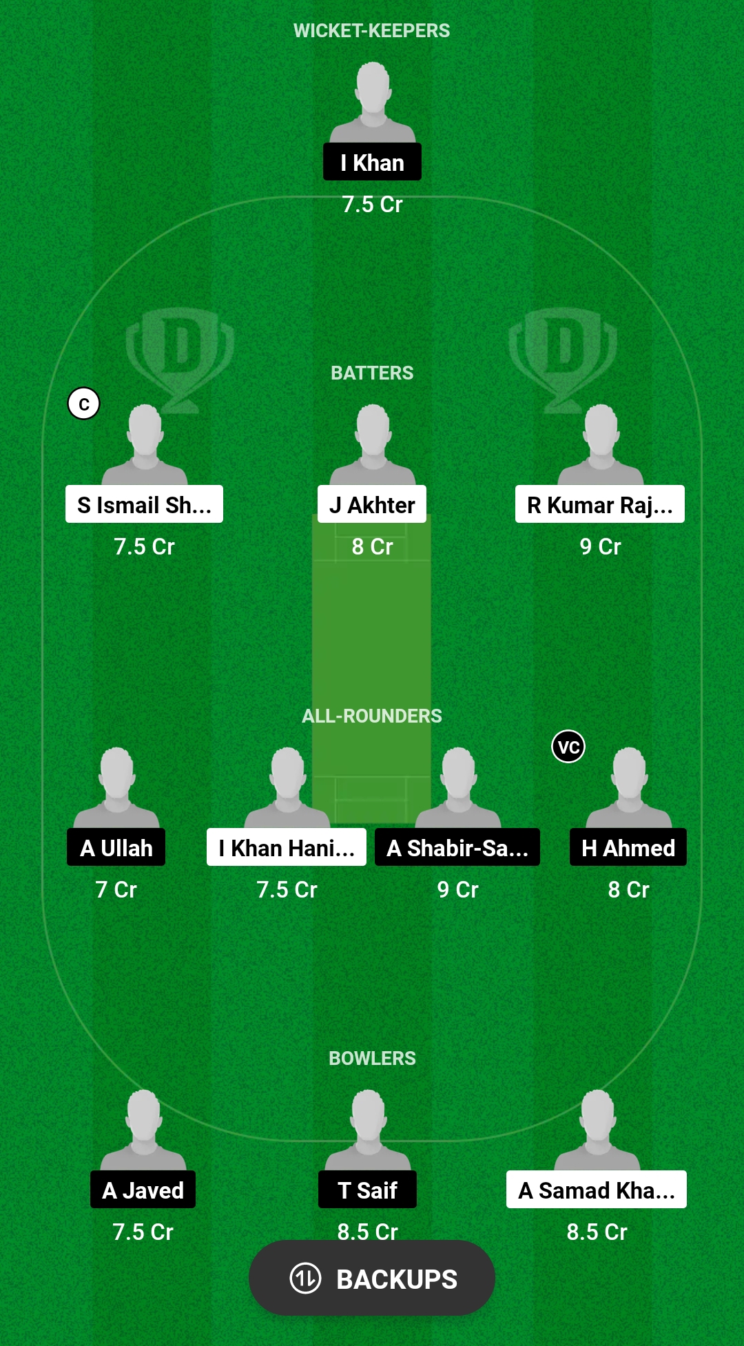 MKP vs SSF Dream11 Prediction 