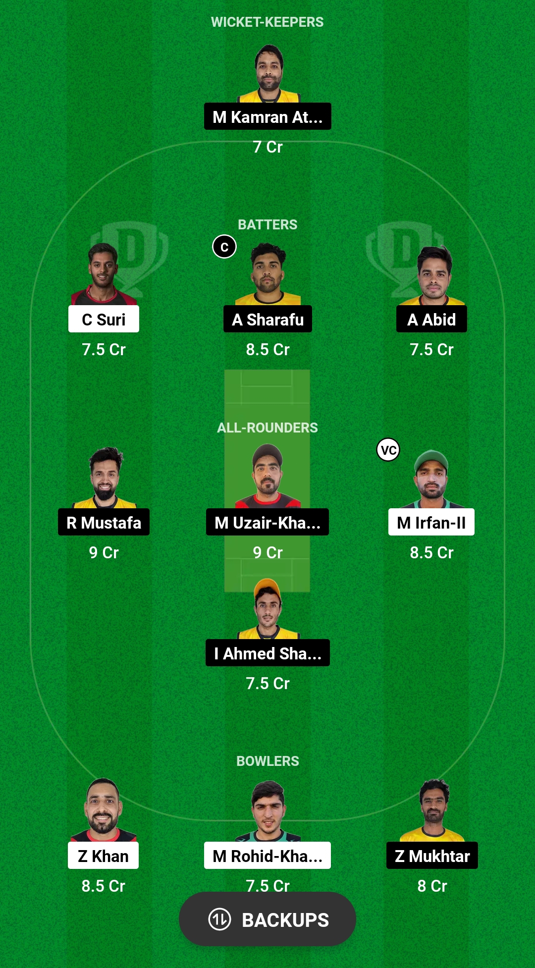 SHA vs ABD Dream11 Prediction 