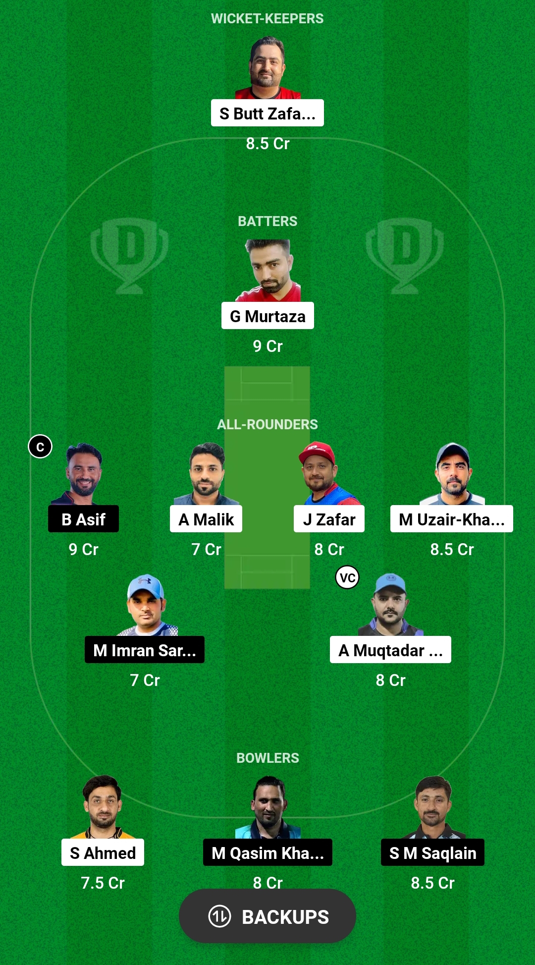 TS vs ECC Dream11 Prediction 