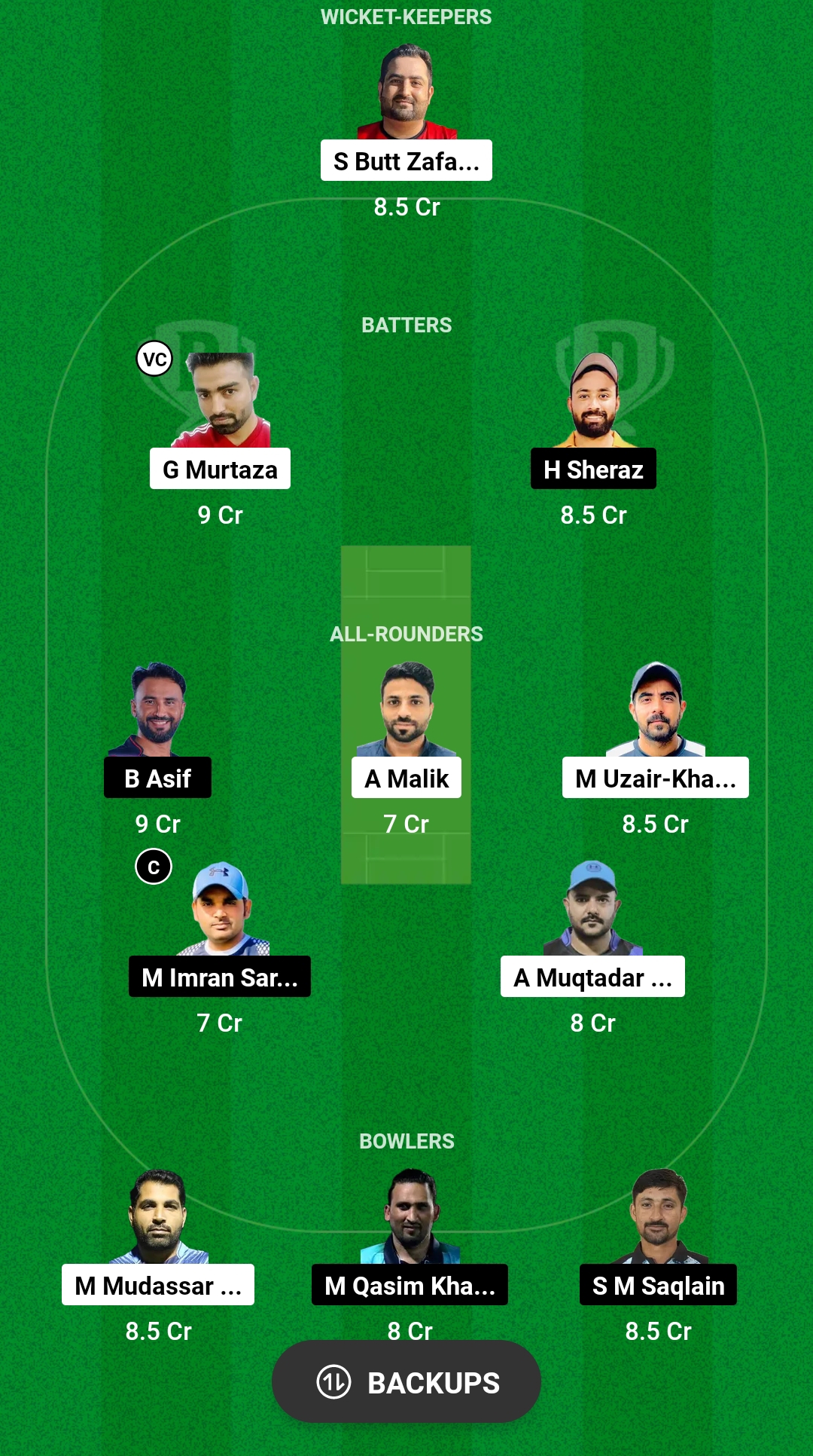 TS vs ECC Dream11 Prediction 