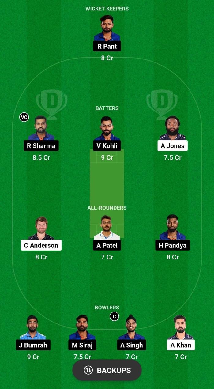 IND vs USA Dream11 Prediction