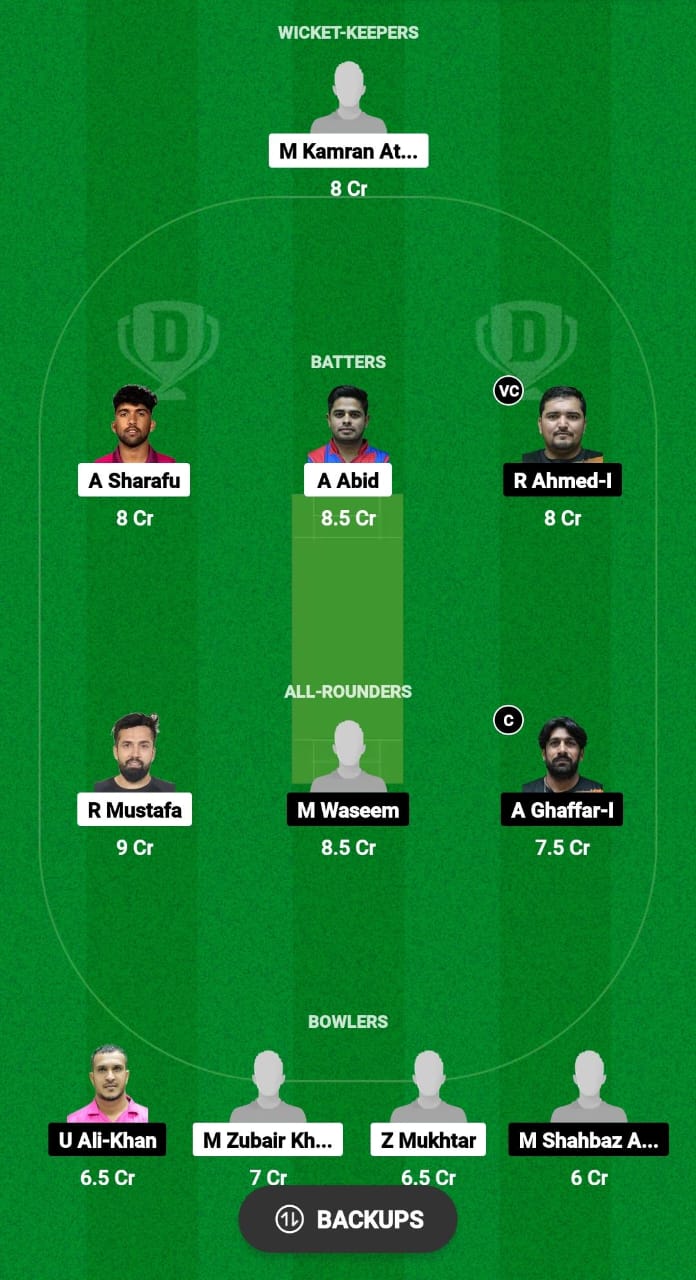 ABD vs EMR Dream11 Prediction 