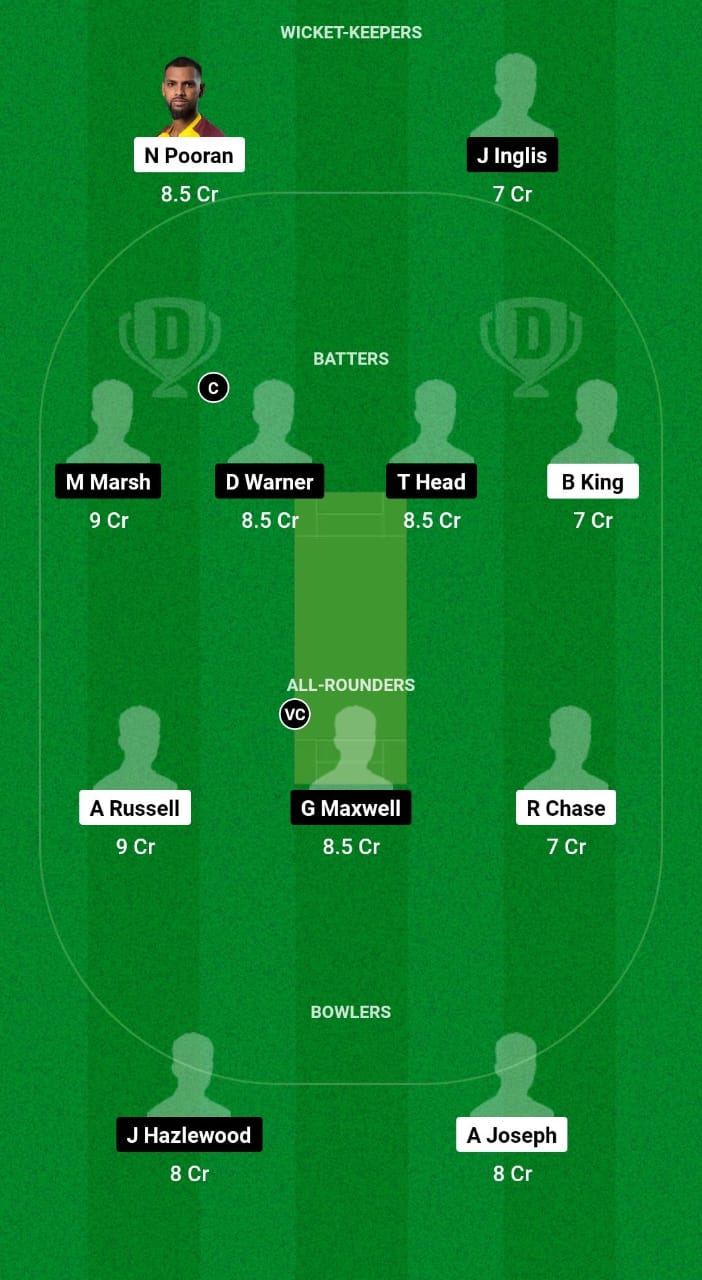 WI vs AUS Dream11 Prediction 