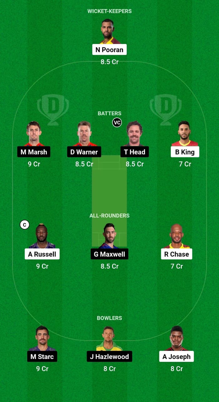 WI vs AUS Dream11 Prediction 