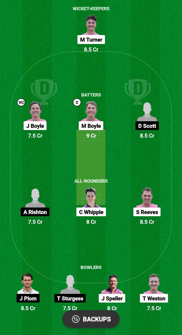 WIM vs NCCA Dream11 Prediction Today Match Qualifier 1 ECS England T10 2024