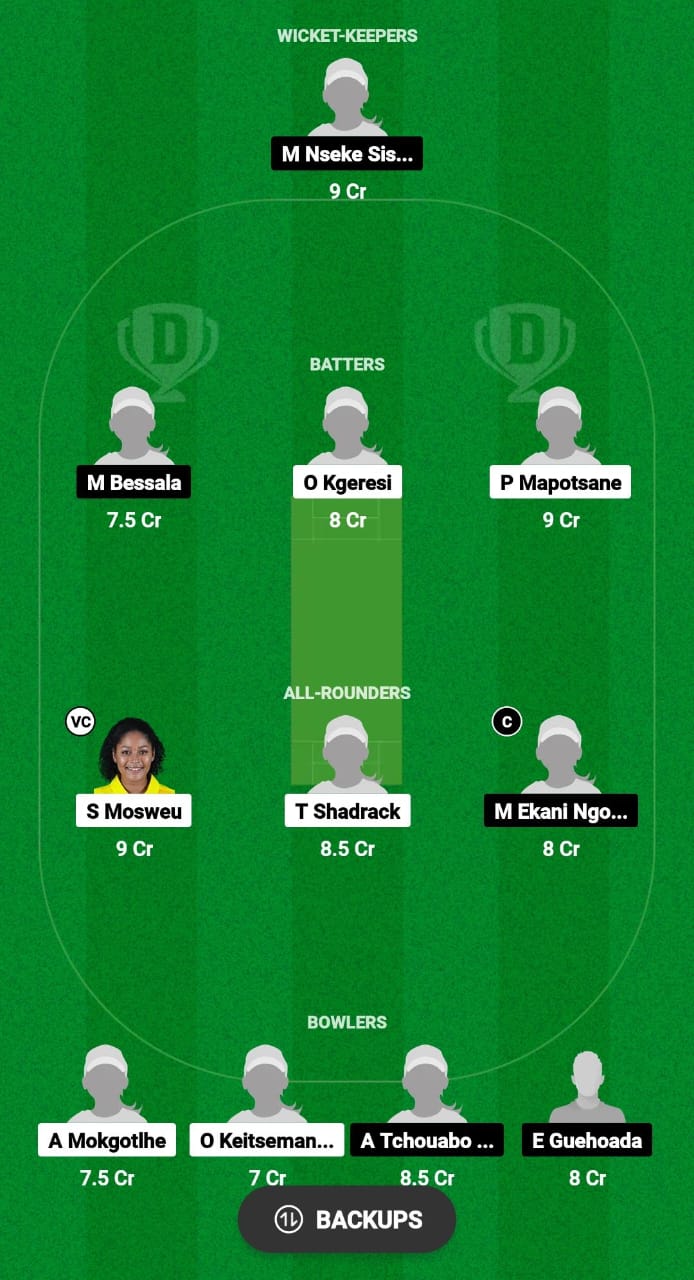 BOT-W vs CAM-W Dream11 Prediction 