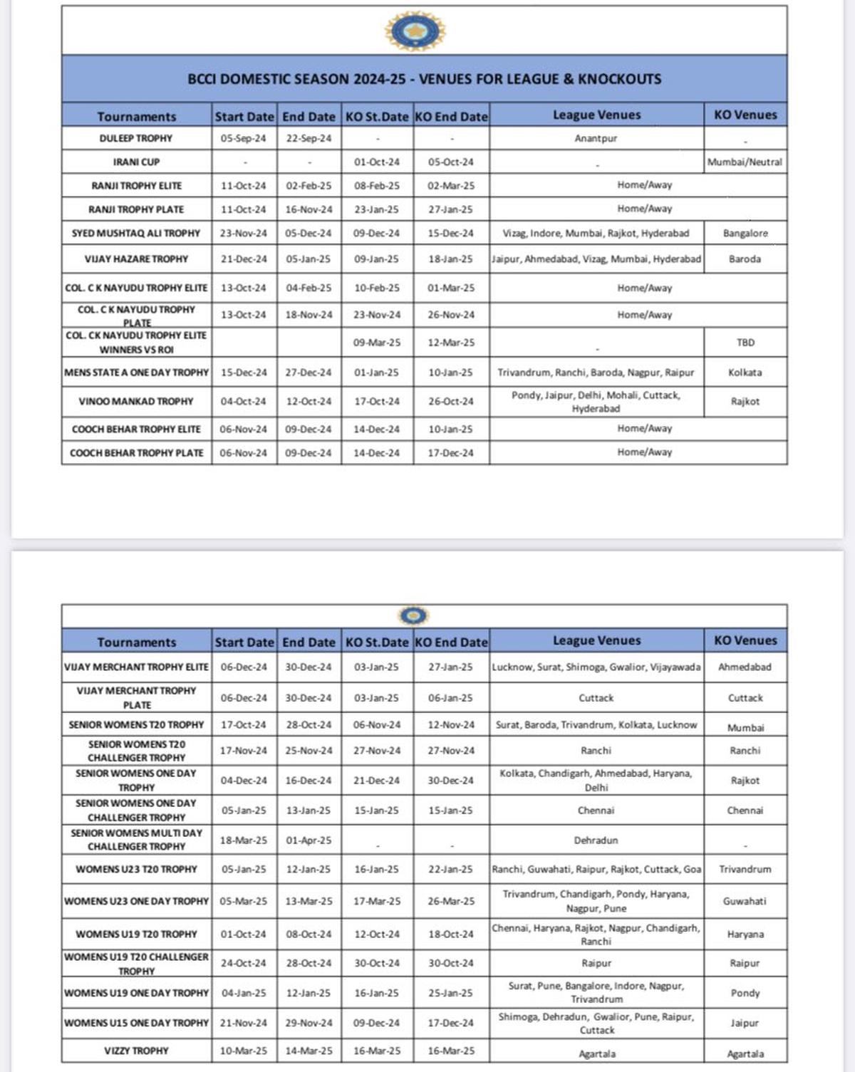 Schedule for 2024-25 domestic season (Credits: BCCI)