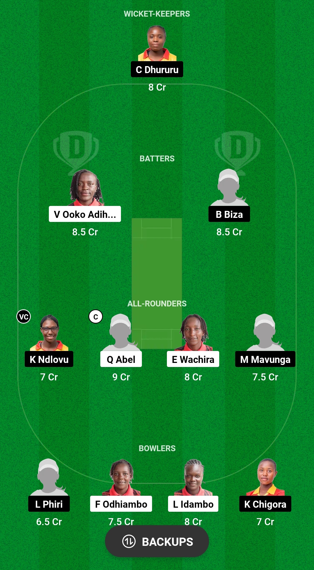 KEN-W vs ZIM-A W Dream11 Prediction 