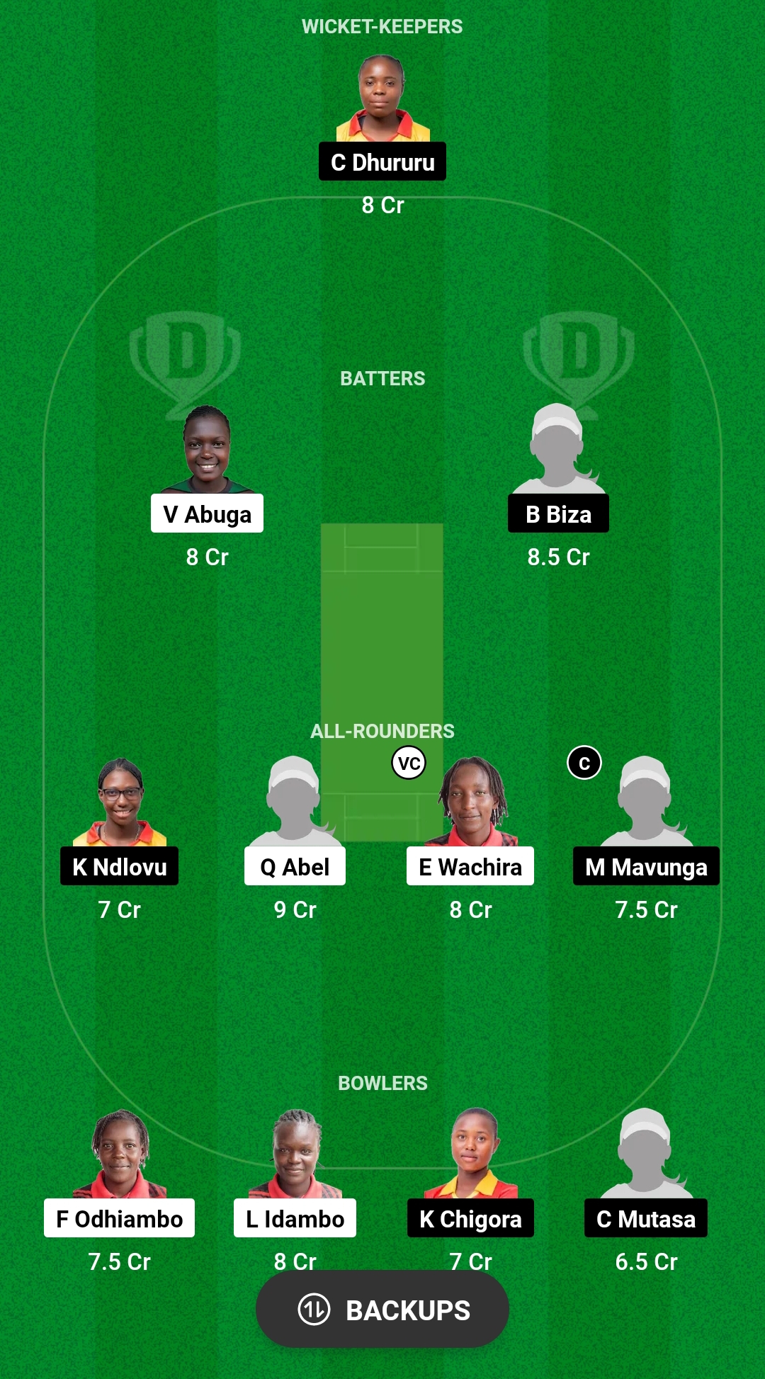 KEN-W vs ZIM-A W Dream11 Prediction 