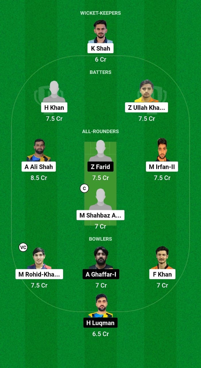 SHA vs EMR Dream11 Prediction Fantasy Cricket Tips Dream11 Team Emirates D10