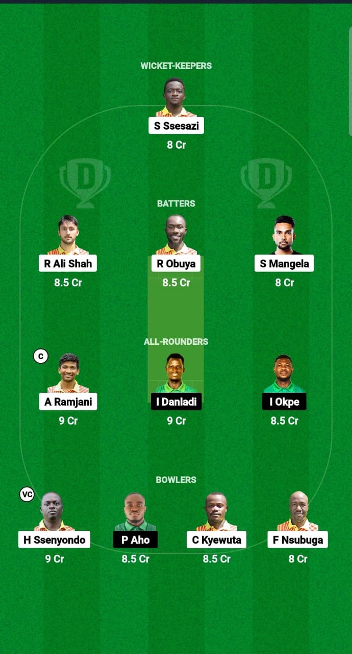 UGA vs NIG Dream11 Prediction Fantasy Cricket Tips Dream11 Team Africa Continent Cup T20I