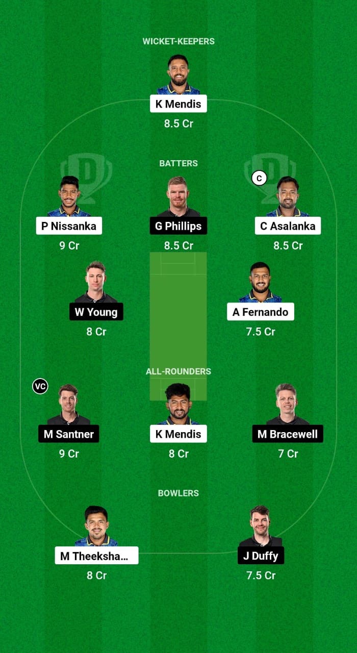 07d606fd E133 4a4f 9cc5 89725704a1b2 SL vs NZ Dream11 Prediction Fantasy Cricket Tips Dream11 Team 2nd ODI