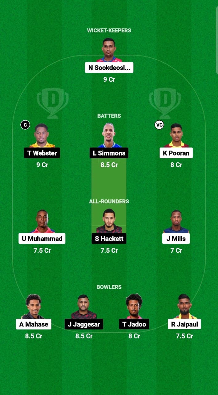 BLD vs SCK Dream11 Prediction Fantasy Cricket Tips Dream11 Team Trinidad T10 Blast