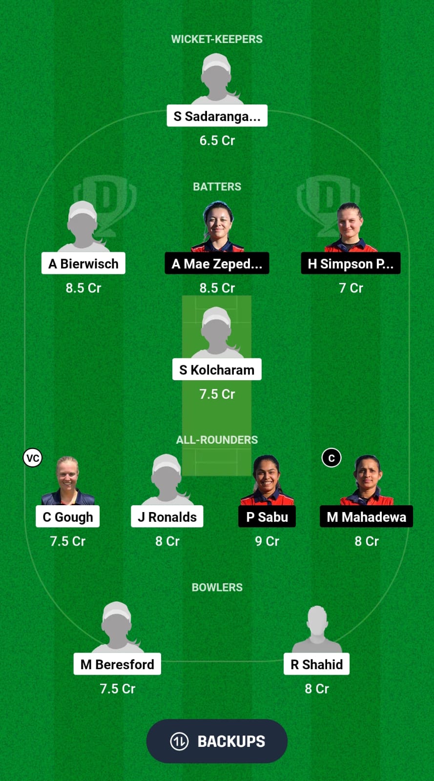 GR-W vs AUT-W Dream11 Prediction Fantasy Cricket Tips Dream11 Team ECC Women T10