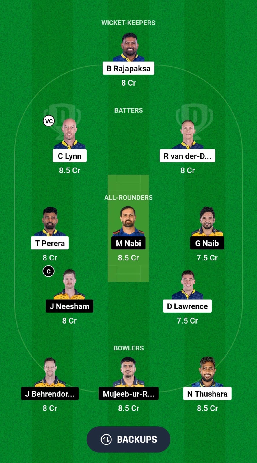 0b98f8f9 675c 4073 Ae34 2284786afbad CBJ vs AB Dream11 Prediction Fantasy Cricket Tips Dream11 Team Abu Dhabi T10