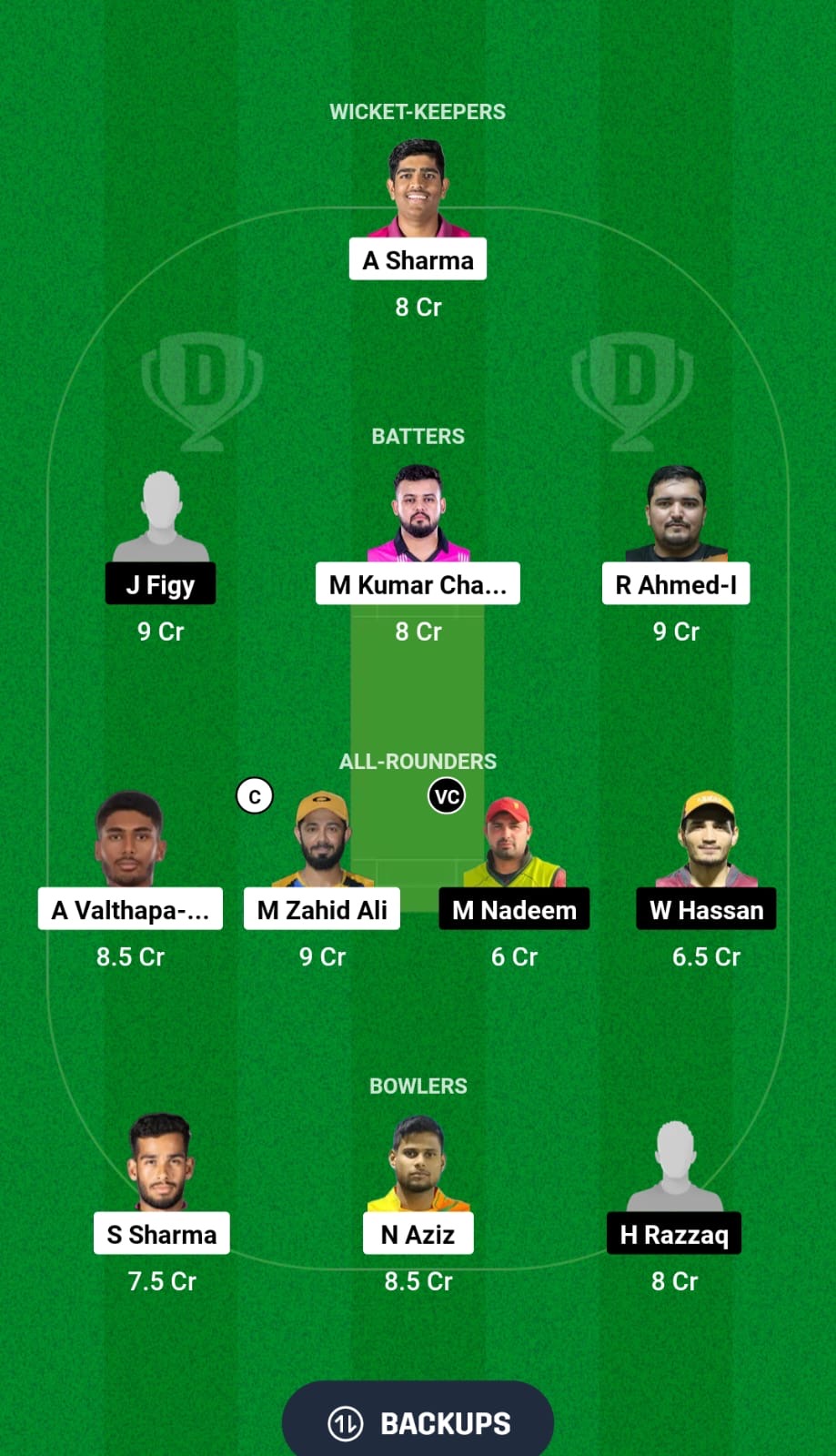 0ef7f3d2 Dfe7 463f 9b4b Fdaa27bc73a2 FUJ vs ABD Dream11 Prediction Fantasy Cricket Tips Dream11 Team Emirates D50