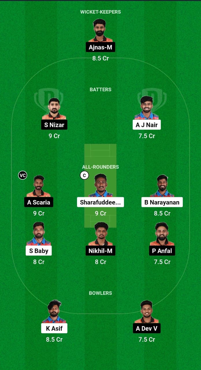 1000466938 AKS vs CG Dream11 Prediction Fantasy Cricket Tips Dream11 Team Kerala T20 Trophy 2024