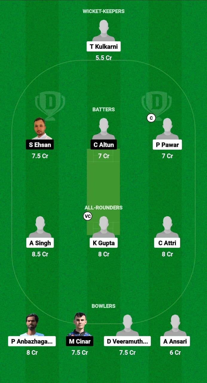 ZC vs AFK Dream11 Prediction Fantasy Cricket Tips Dream11 Team ECS T10 Croatia 2024 