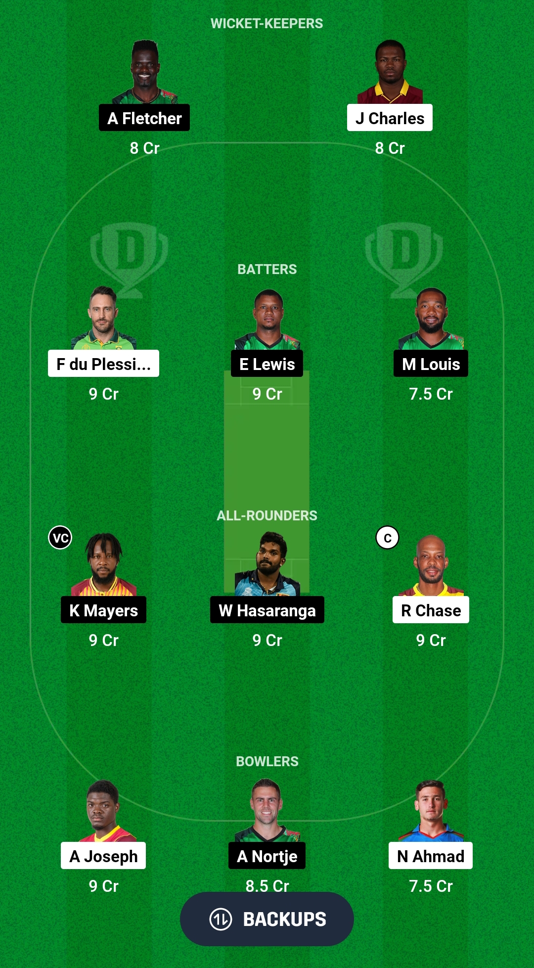 1000467696 SLK vs SKN Dream11 Prediction Fantasy Cricket Tips Dream11 Team CPL 2024