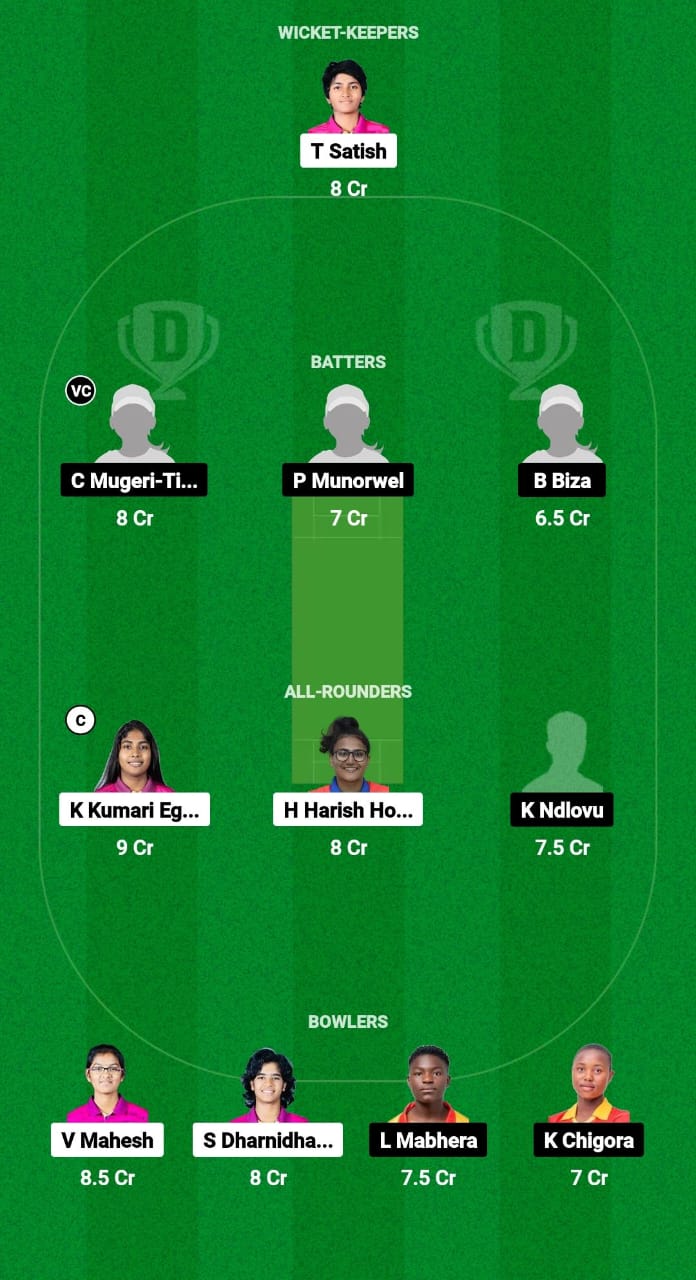 1000468237 UAE-W vs ZM-W Dream11 Prediction Fantasy Cricket Tips Dream11 Team Women's T20I Tri-Series 2024