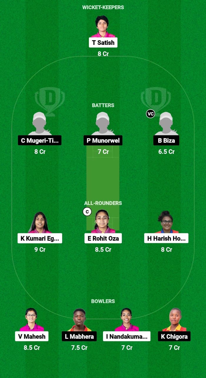1000468240 UAE-W vs ZM-W Dream11 Prediction Fantasy Cricket Tips Dream11 Team Women's T20I Tri-Series 2024