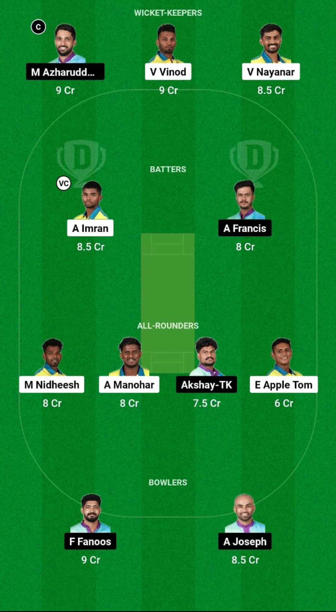1000468524 TT vs AP Dream11 Prediction Fantasy Cricket Tips Dream11 Team Kerala T20 Trophy 2024