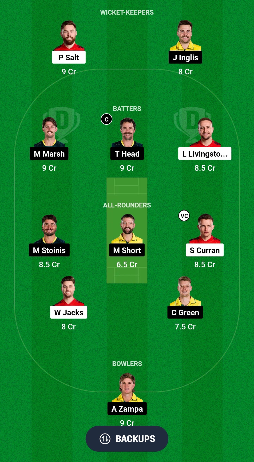 ENG vs AUS Dream11 Prediction Fantasy Cricket Tips Dream11 Team Australia Tour of England 2024 