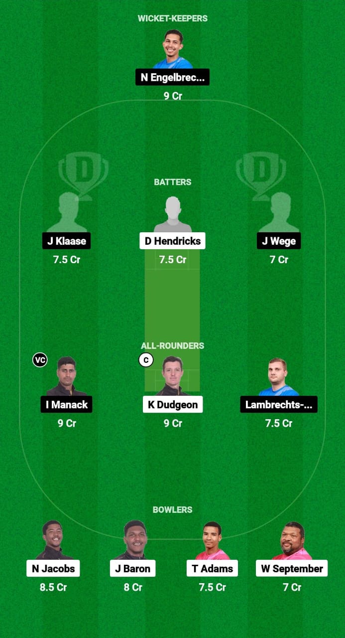 1000468812 PR vs WCB Dream11 Prediction Fantasy Cricket Tips Dream11 Team South Africa Boland T10 League 2024