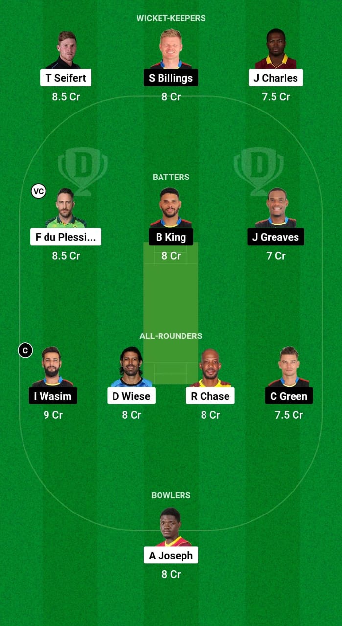 1000469660 SLK vs ABF Dream11 Prediction Fantasy Cricket Tips Dream11 Team CPL 2024