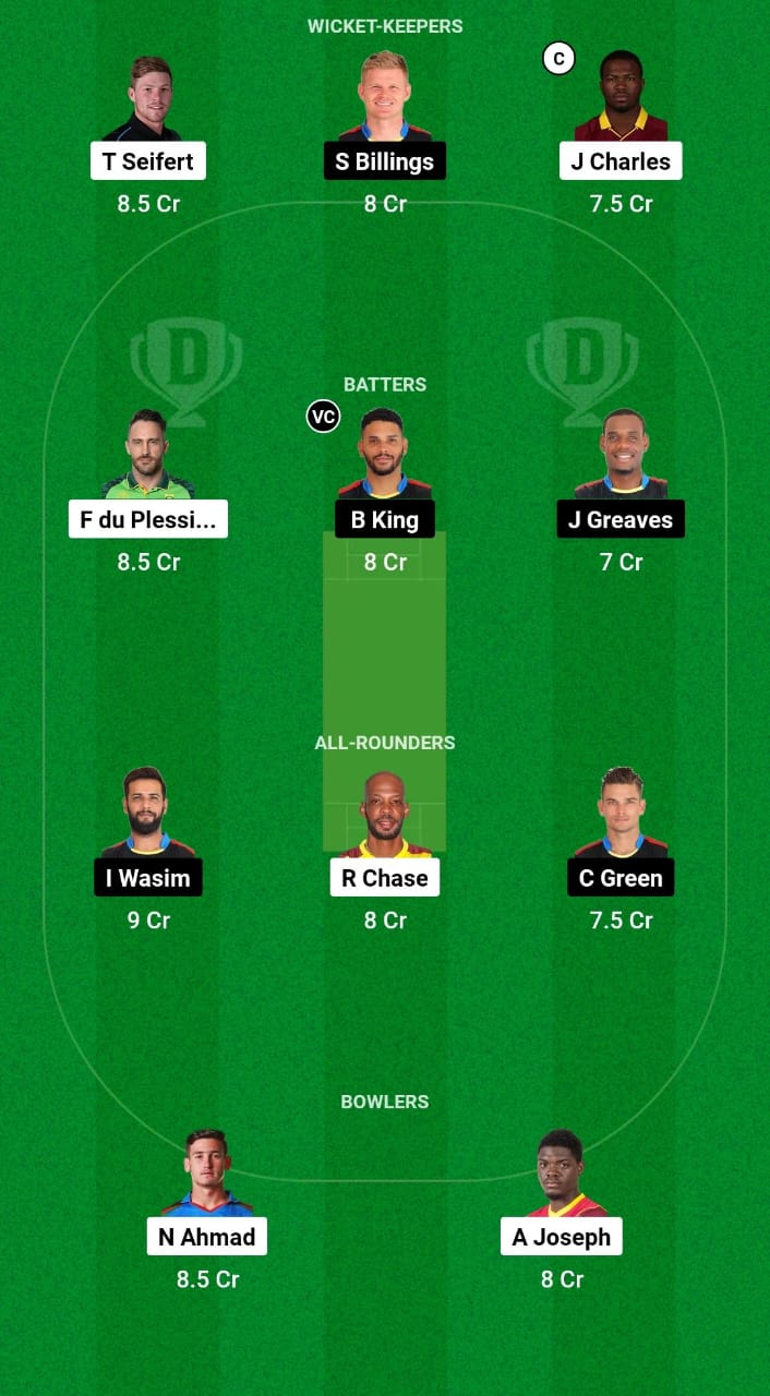 1000469663 SLK vs ABF Dream11 Prediction Fantasy Cricket Tips Dream11 Team CPL 2024