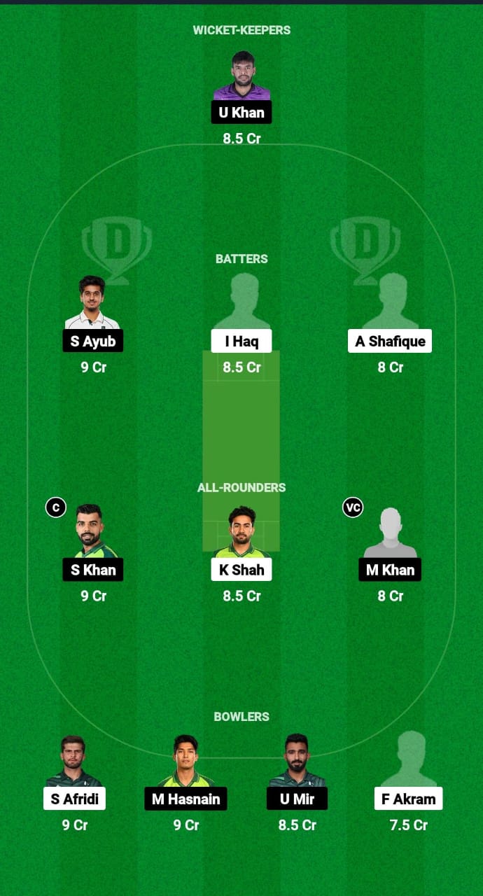 LIO vs PAN Dream11 Prediction Fantasy Cricket Tips Dream11 Team Pakistan One-Day Cup 2024 