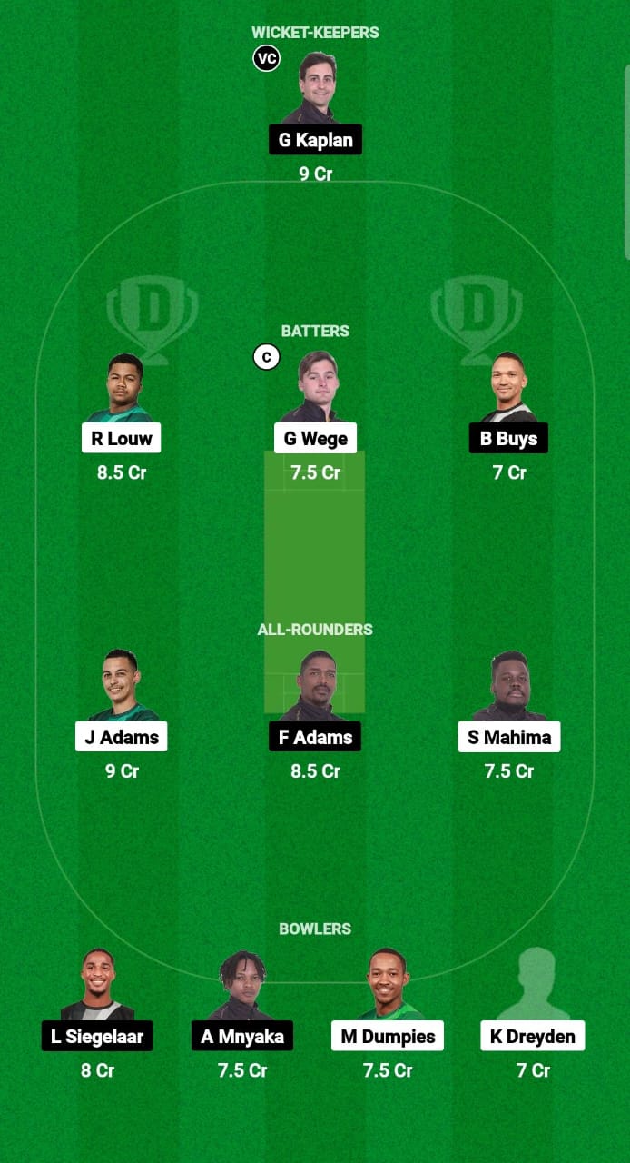 1000470516 WEW vs NTR Dream11 Prediction Fantasy Cricket Tips Dream11 Team South Africa Boland T10 League 2024