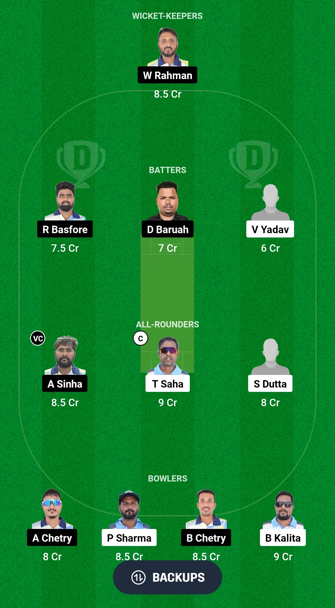 BCC vs RRC Dream11 Prediction Fantasy Cricket Tips Dream11 Team Assam T20 Pride Cup 2024 
