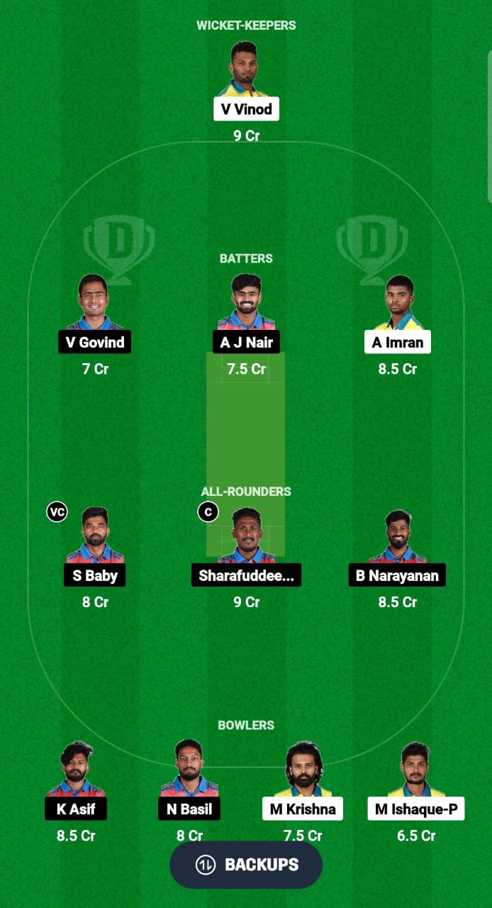 1000471207 TT vs AKS Dream11 Prediction Fantasy Cricket Tips Dream11 Team Kerala T20 Trophy 2024